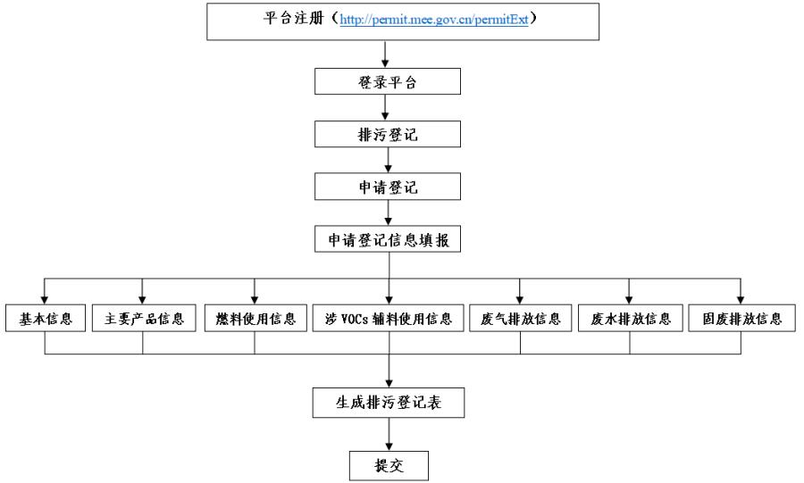 英超联赛直播入口