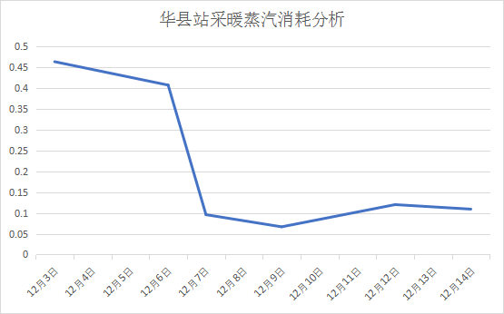 英超联赛直播入口