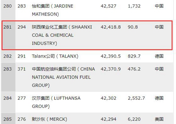 英超联赛直播入口