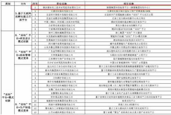 英超联赛直播入口